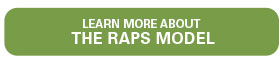 RAPS-Capital-Campaign-3-Buttons_03